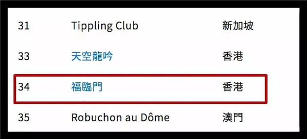 香港富豪饭堂——福临门出品赏析 香港富豪饭堂——福临门出品赏析